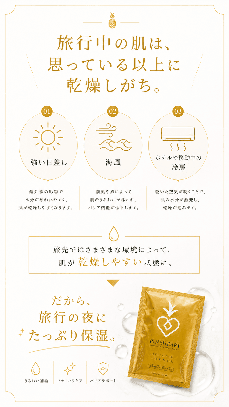 AFTER SUN FACE MASK 紹介