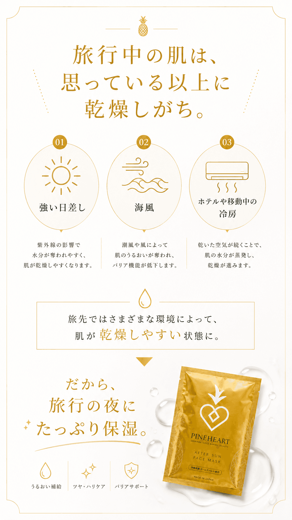 AFTER SUN FACE MASK 紹介
