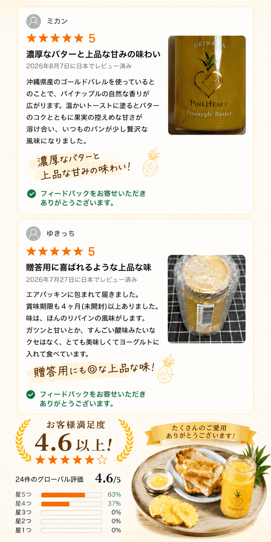 パインバター Amazonレビュー 総合満足度