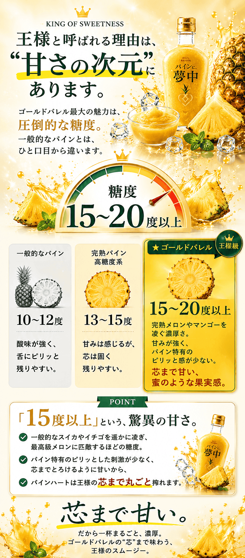 パインに夢中 製法